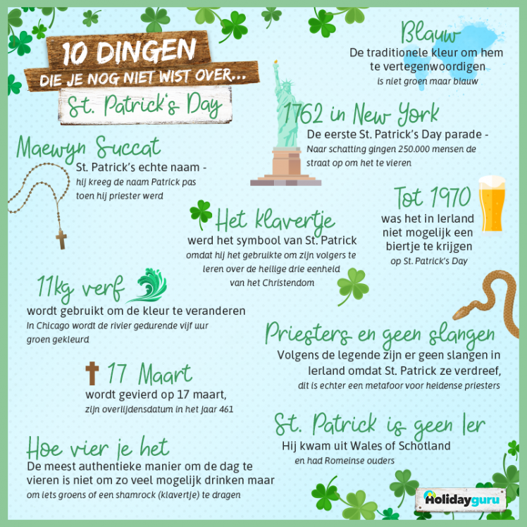 St Patricks Day infographic